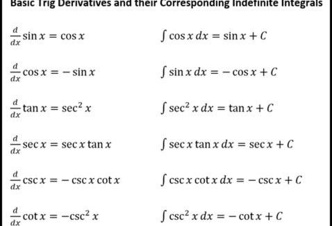 Qena Apartment | الجيار