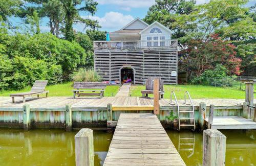 Colington Harbour House | 5540 - Pointe' of View KDH