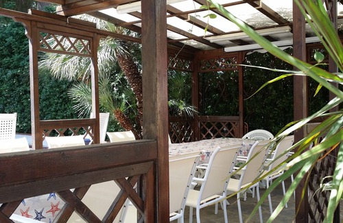 Palermo Villa | A True Oasis In The City