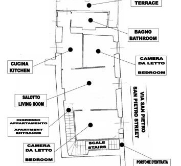 Borgo Antico Apartment | Cà du Punte