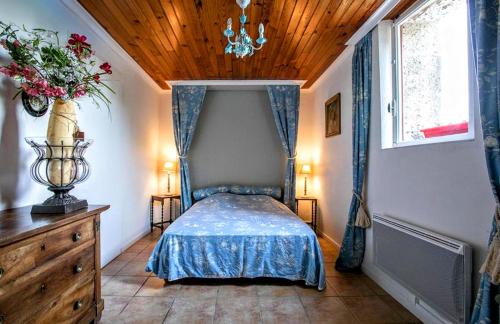 Tonneins House | Domaine de Bertranet - Chambres D'Hôtes