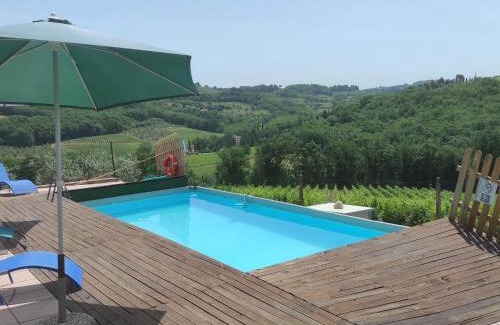 Lucardo House | Farmhouse in Tuscany with Pool & Vineyard View