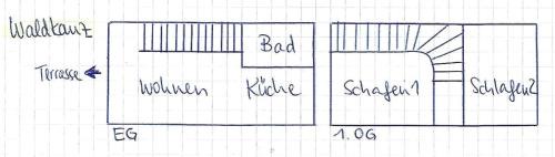 Born auf dem Darss Apartment | FeWo Waldkauz - Ulenhoef
