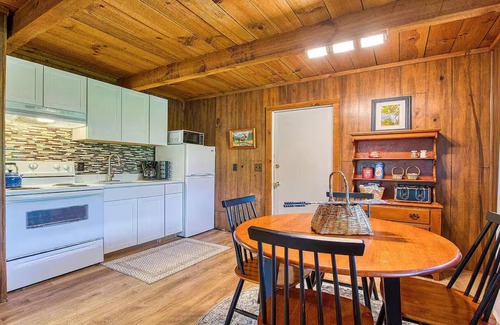 Maggie Valley Cabin | Fireside Cottage 1