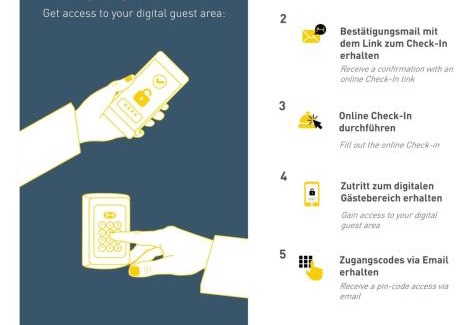 Eimsbuettel Apartment | Hamburg Gem for 12