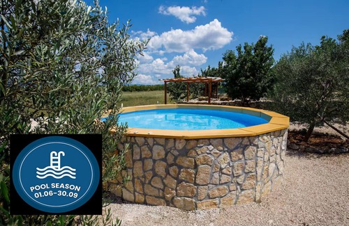 Oklaj House | House Mala kuća (118601-K1) - Oklaj