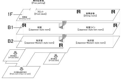 Kurokawa Onsen Hotel | Kurokawa Onsen Ryokan Ichinoi