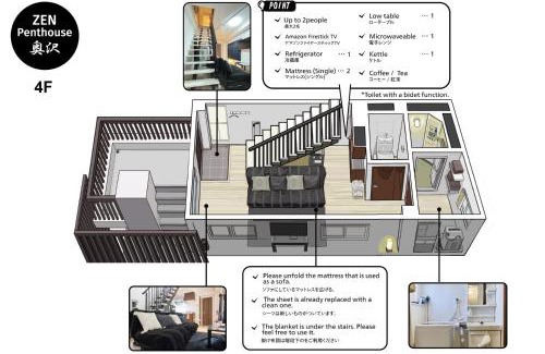 Setagaya Apartment | New東京で富士山が見えるPentohouse ZEN 奥沢駅1分自由ヶ丘徒歩6分渋谷電車15分