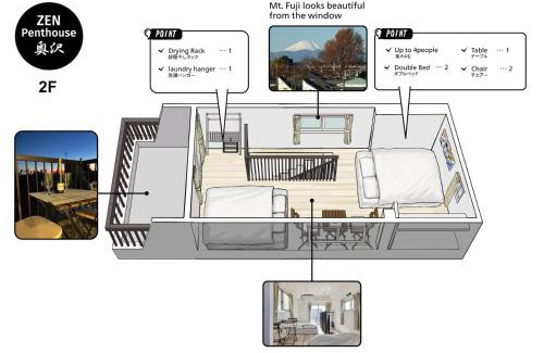 Setagaya Apartment | New東京で富士山が見えるPentohouse ZEN 奥沢駅1分自由ヶ丘徒歩6分渋谷電車15分
