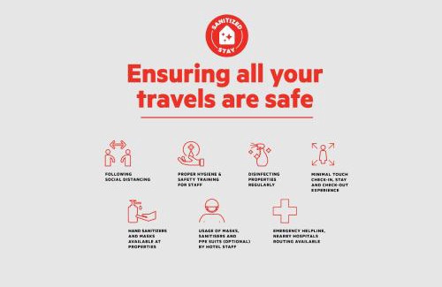 Pekanbaru Hotel | OYO 889 Edotel Amanah Hotel Syariah By Smk Muhammadiyah 1