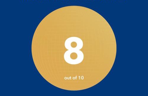 Butuan House | Pines Mansion 2 Homestay for Rent in Cash with 30 percent Advance Payment to Confirm