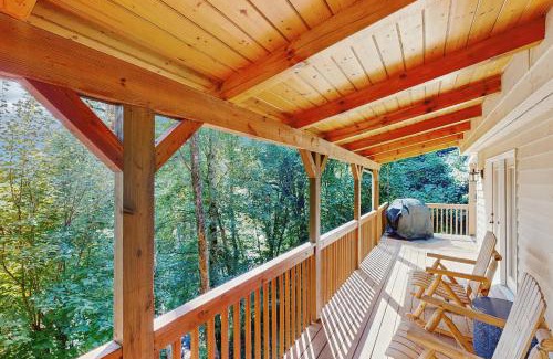 Maggie Valley House | Smoky View Retreat