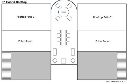 Clarksville House | Urban Rooftop of Downtown (1014 Franklin St)