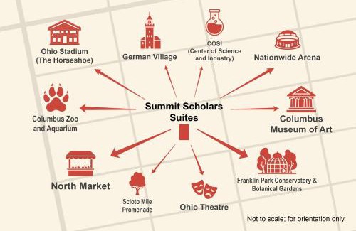 Old North Columbus House | Summit Scholars 1 - For 6