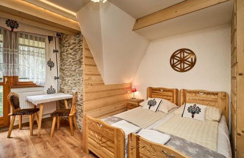 Zakopane House | Zakopianka