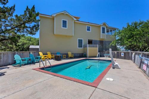 8425 - Latitude Adjustment Avon