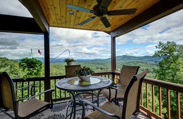 Longview - Captivating views like no other!