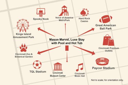 Mason Marvel Luxe Stay with Pool and Hot Tub