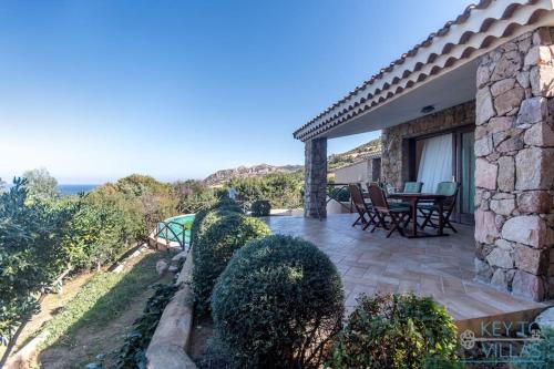 Villa Turchese - Key to Villas