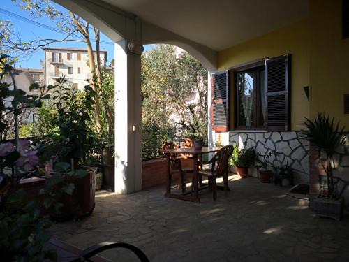 Fornole Apartment | CASA VACANZE SONIA