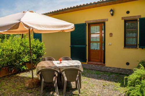 Grosseto Apartment | Geranio - Agriturismo La Fattoria