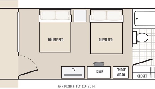 Standard Room, Multiple Beds