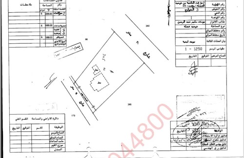 Amman House | Arab bank